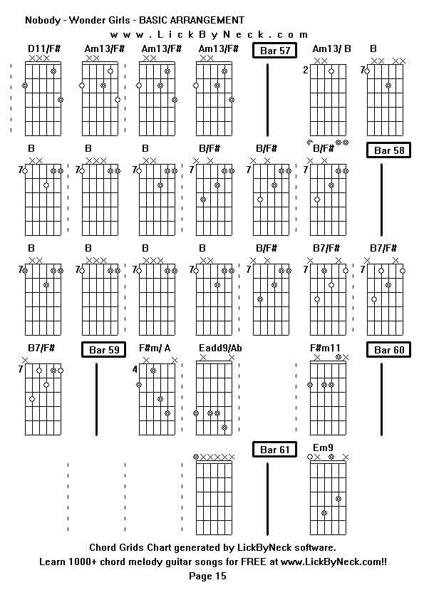 Chord Grids Chart of chord melody fingerstyle guitar song-Nobody - Wonder Girls - BASIC ARRANGEMENT,generated by LickByNeck software.